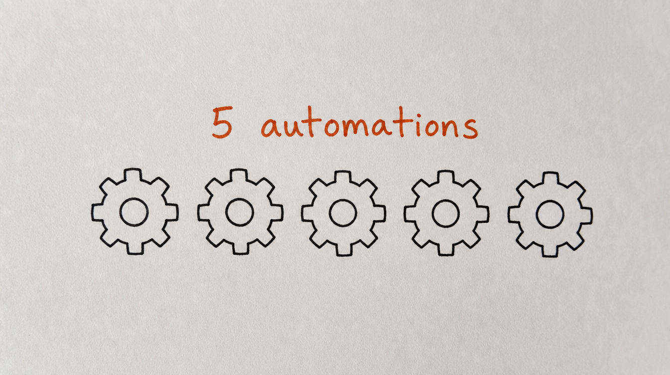 Hand-drawn diagram on paper of five gears representing five quick Skool automations