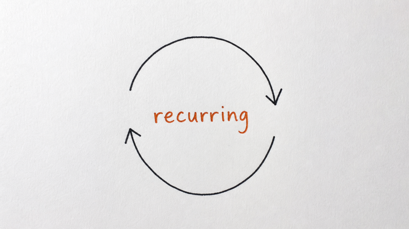 Hand-drawn loop diagram on paper representing recurring Skool post strategies
