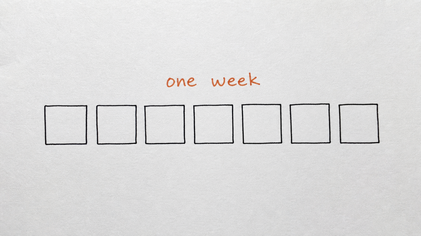 Hand-drawn diagram on paper of a week of calendar boxes representing a week of running a Skool community with Claude