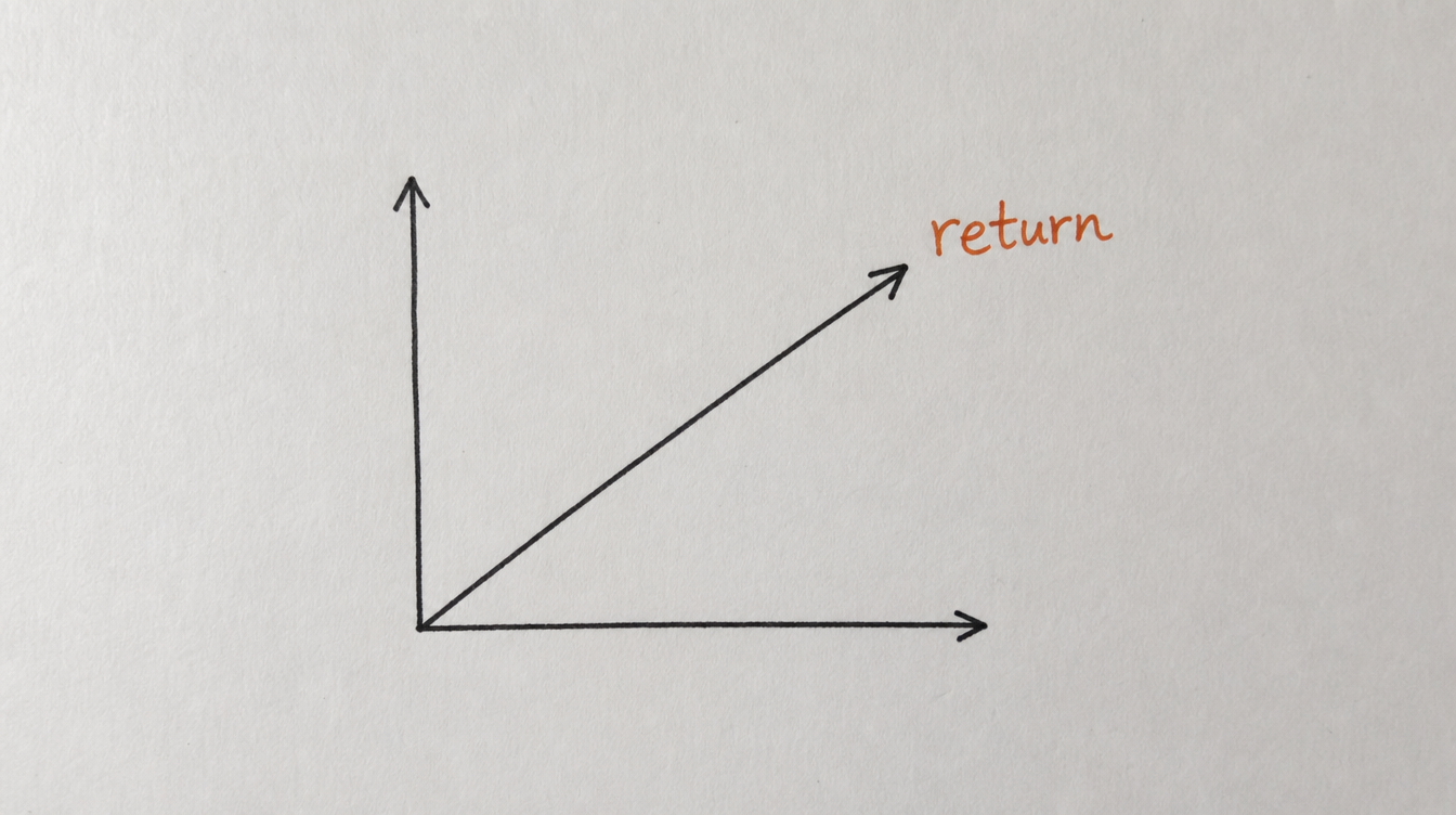 Hand-drawn diagram on paper of an upward growth line representing the return on investment from reducing Skool community churn