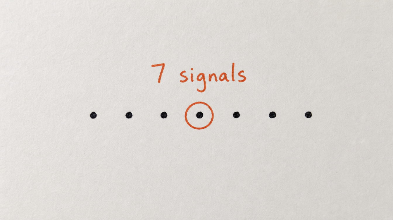 Hand-drawn diagram on paper of seven dots representing the seven churn signals to watch in a Skool community