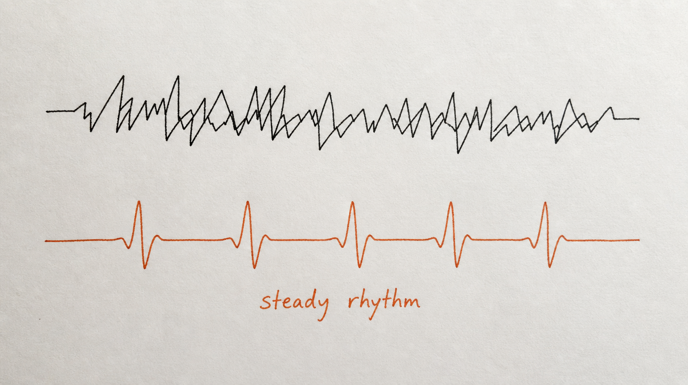Hand-drawn diagram on paper contrasting chaotic and steady posting rhythms for a Skool community