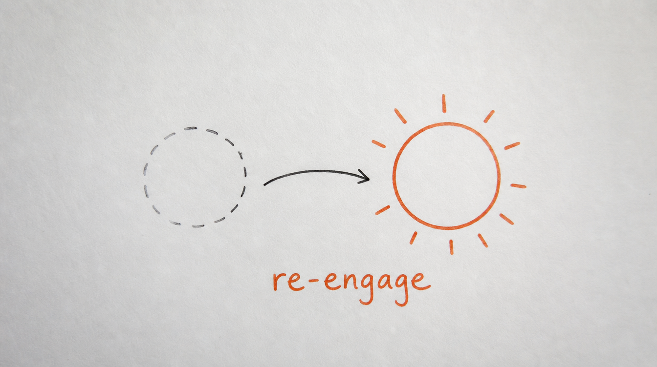 Hand-drawn diagram on paper of a faded circle becoming bright, representing re-engagement DMs for silent Skool members