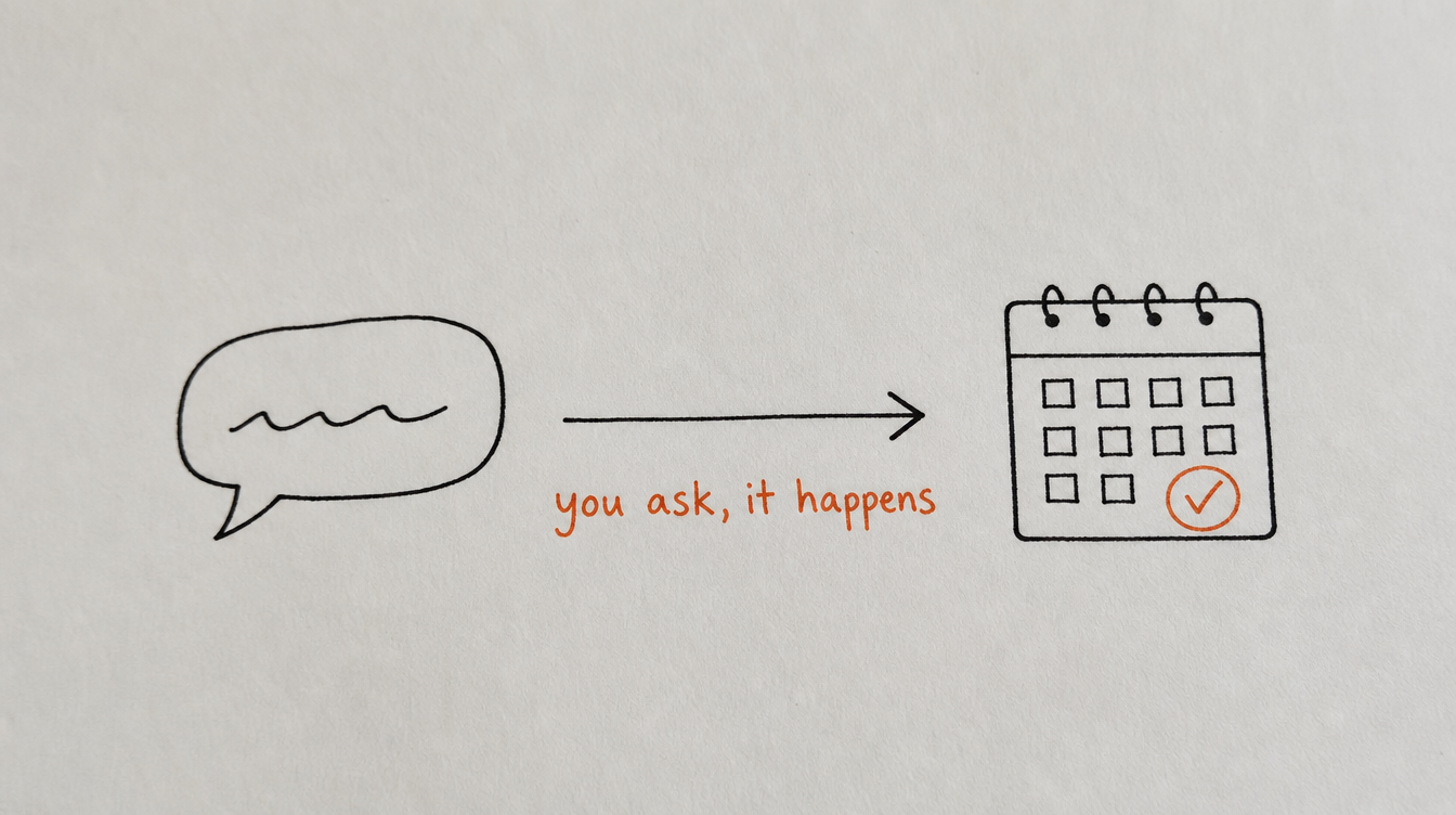 Hand-drawn diagram on paper showing a request turning into an automated action, illustrating how Skool MCP turns conversation into real actions in Skool