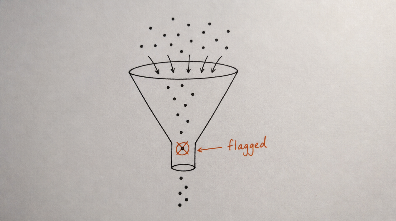 Hand-drawn diagram on paper of a funnel filtering out a flagged post, representing how moderation keeps a Skool community's content clean