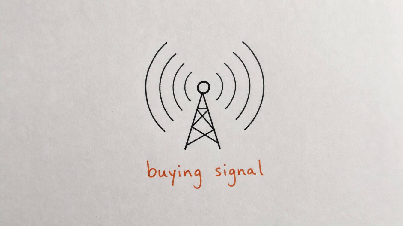 Hand-drawn radar diagram on paper representing buying signals in a free Skool community