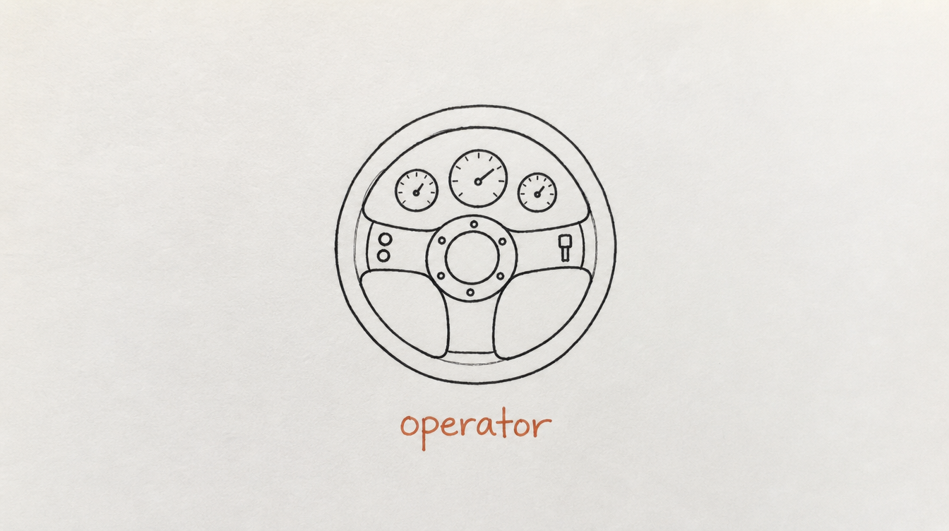 Hand-drawn steering wheel diagram on paper representing operating a Skool community efficiently