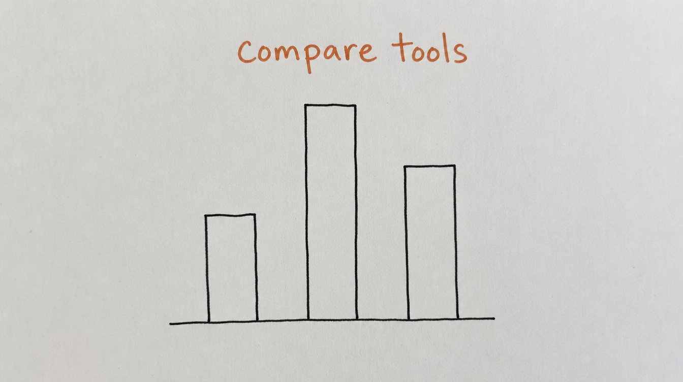 Hand-drawn bar chart diagram on paper comparing Skool scheduling tools