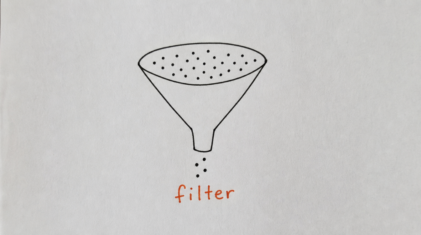 Hand-drawn funnel diagram on paper representing filtering Skool members into segments