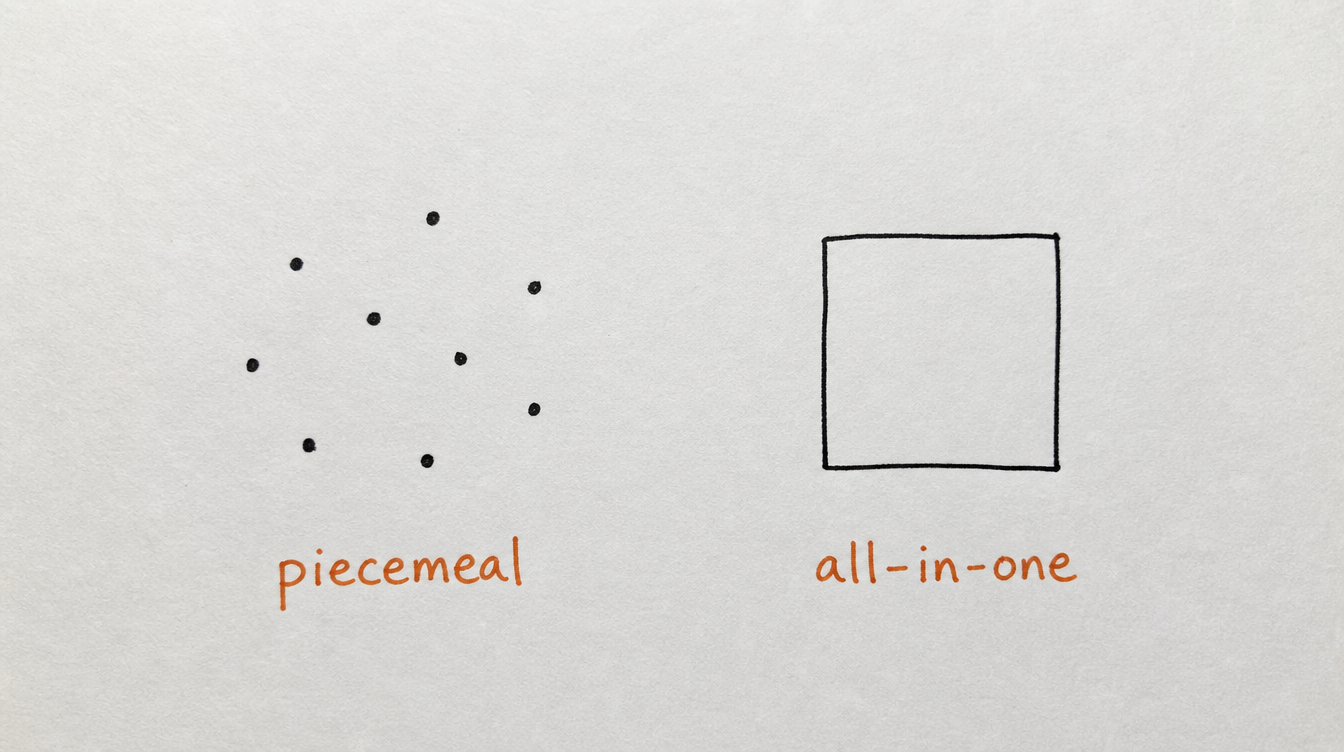 Hand-drawn diagram on paper comparing a piecemeal tool stack to an all-in-one Skool automation tool