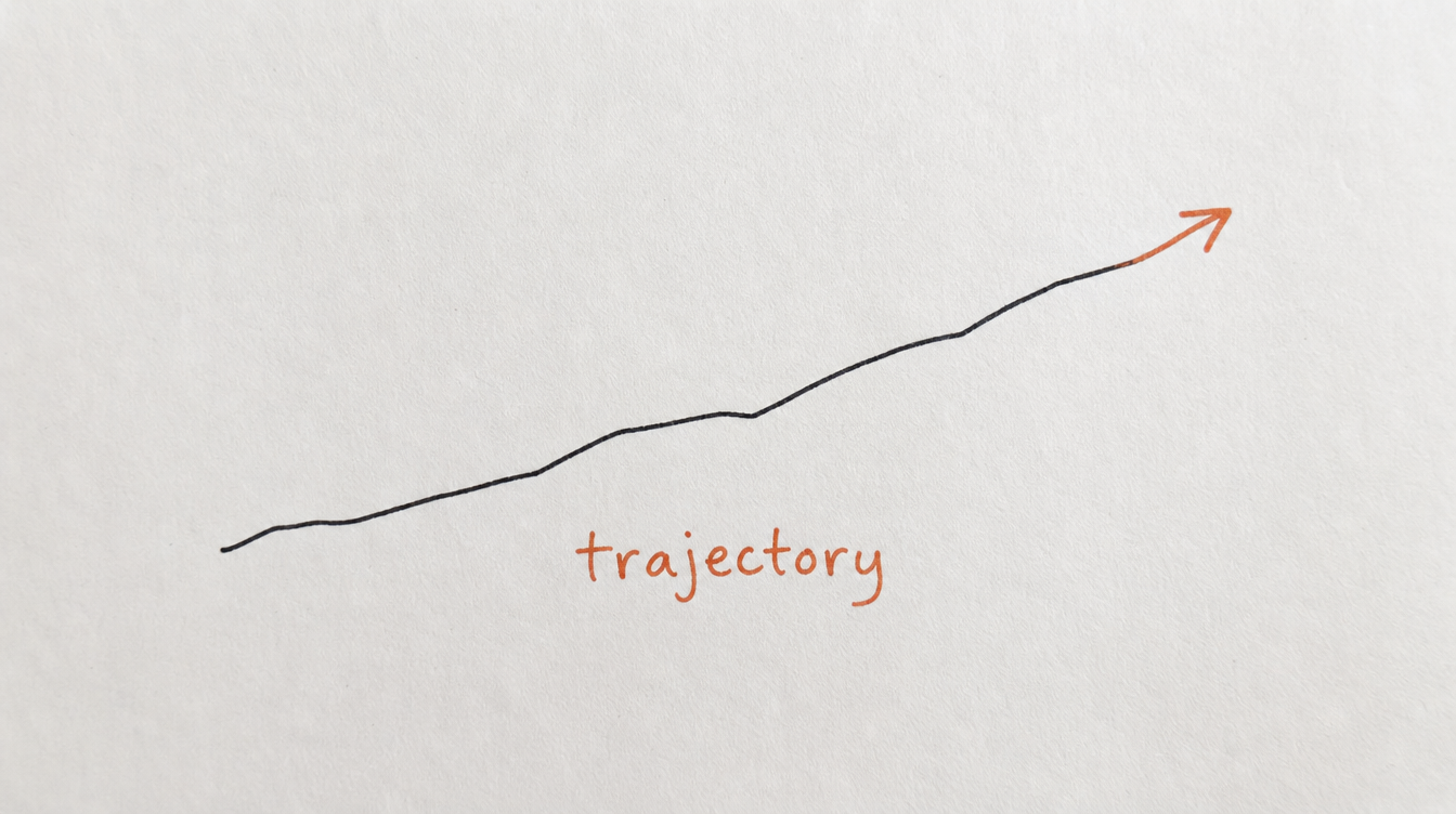 Hand-drawn trending line diagram on paper representing health score trajectory for Skool members