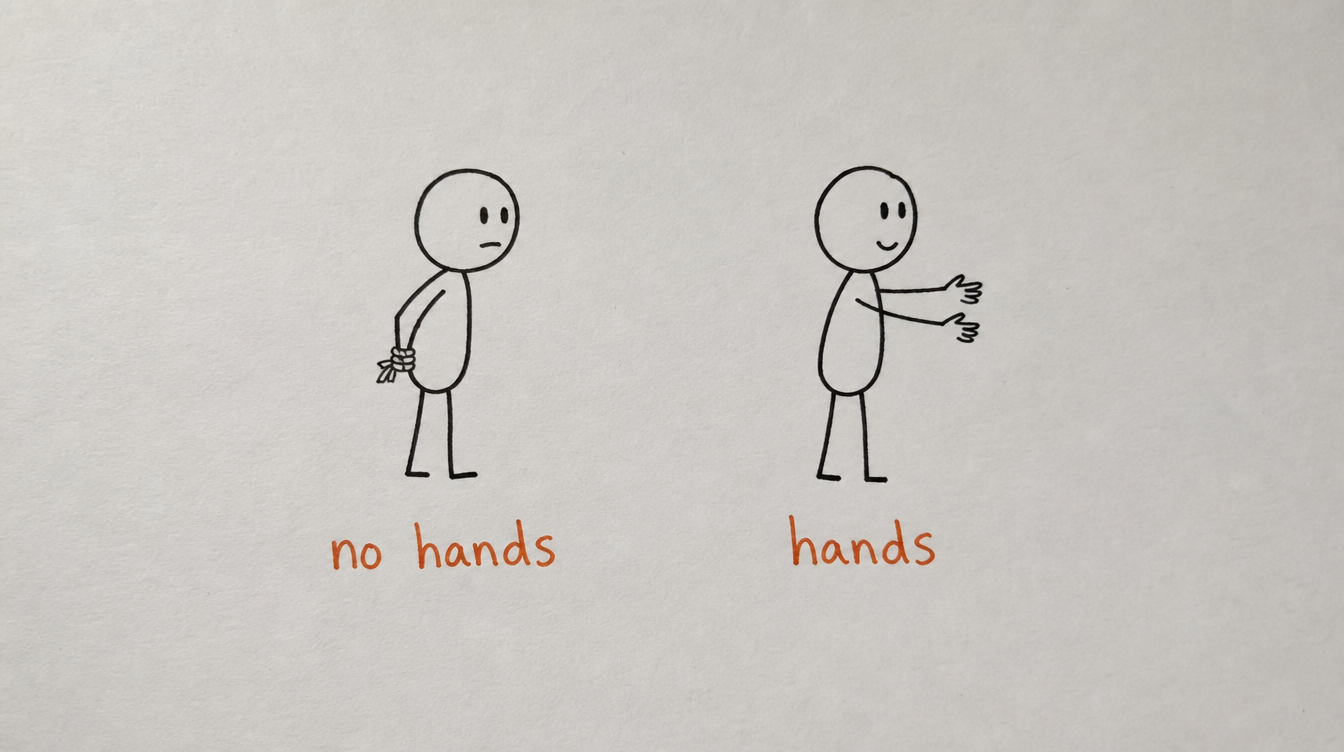 Hand-drawn diagram on paper contrasting an AI with no hands and one with hands, representing what MCP does for Skool automation