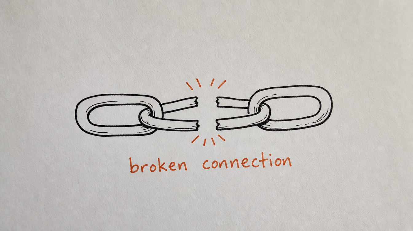 Hand-drawn broken chain diagram on paper representing why Zapier fails for Skool scheduling