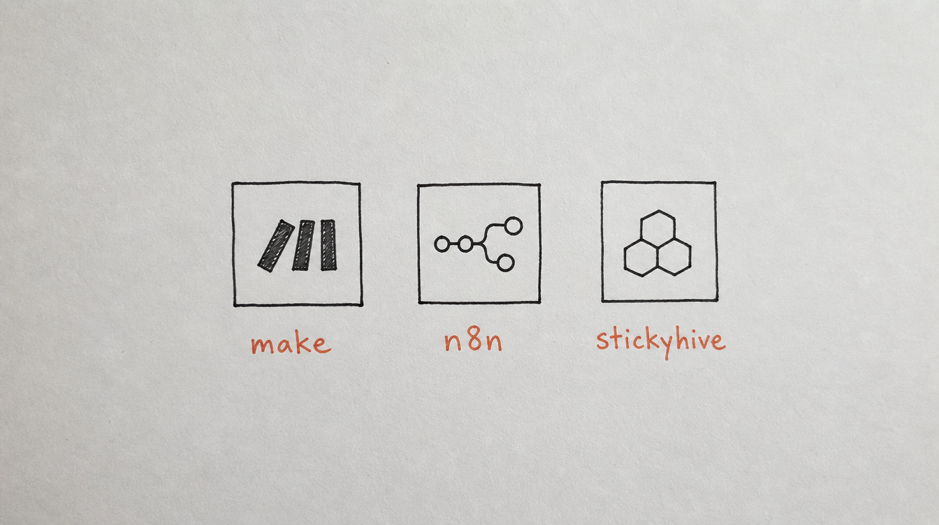 Hand-drawn diagram on paper of three boxes representing alternatives to Zapier for Skool automation